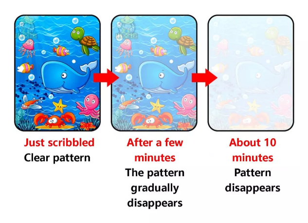 Libro Mágico Reutilizable para Niños