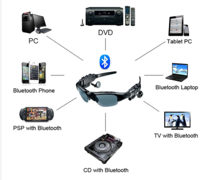 Gafas  Bluetooth