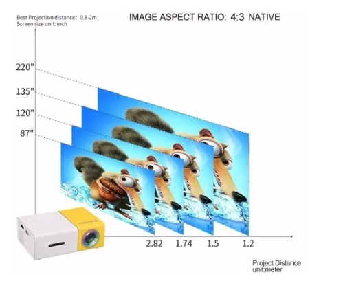🖥📽MINI PROYECTOR🖥📽
